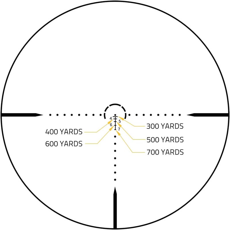 CVLIFE JackalHowl 1-4x20 LPVO Rifle Scope with Cantilever Mount, Illuminated Reticle Rimfire Scope Compact Riflescope with Zero Reset for Hunting - Image 2